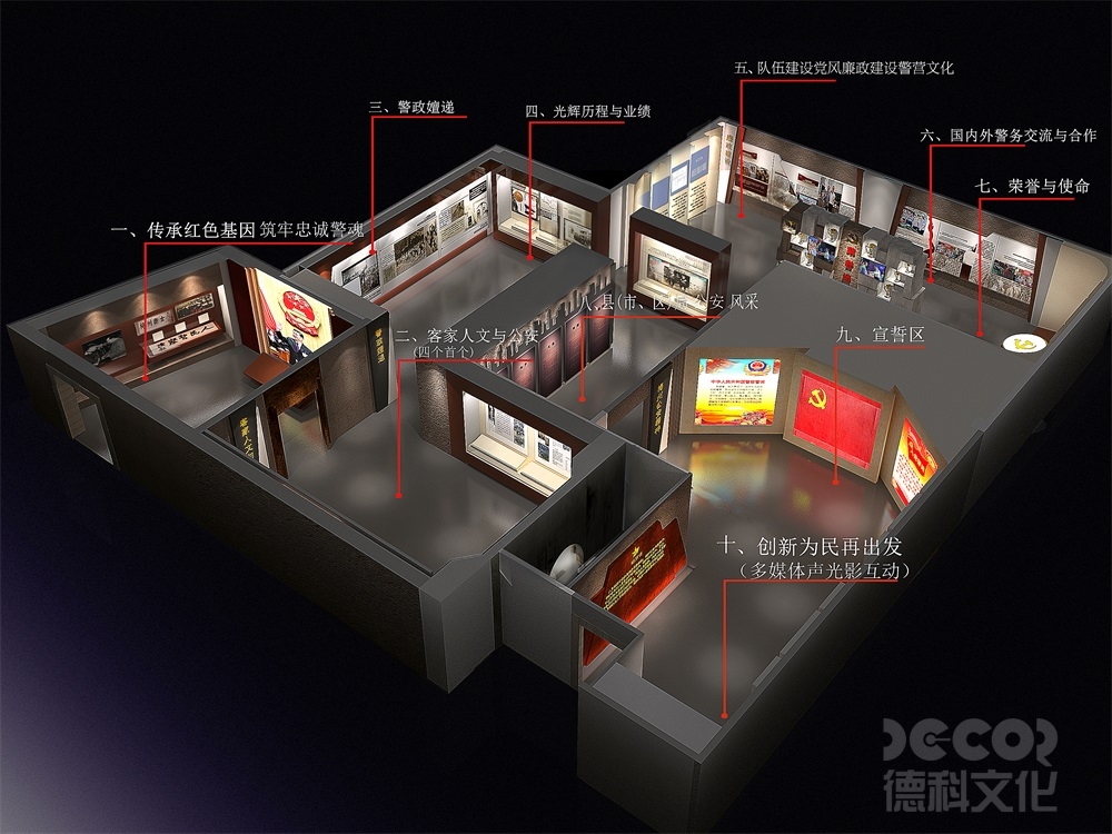 紀念館設計中如何利用空間布局和展項的順序來講述故事