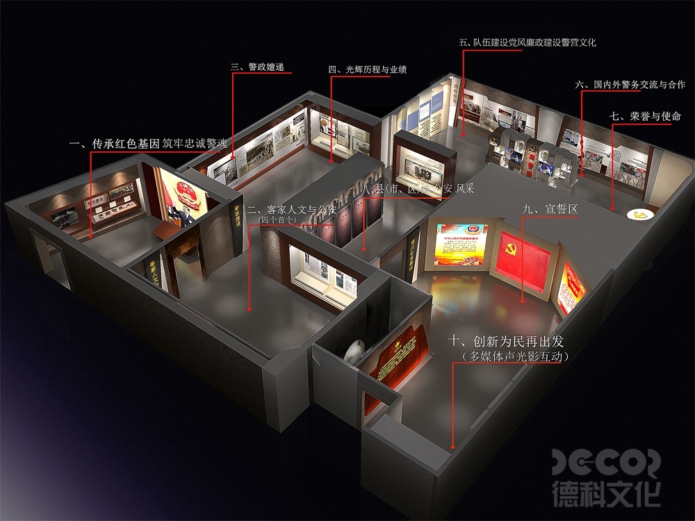 軍警主題展館裝修如何體現(xiàn)軍警文化的時(shí)代變遷？