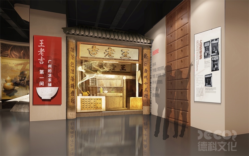 博物館裝修是否應(yīng)考慮未來擴展的成本？